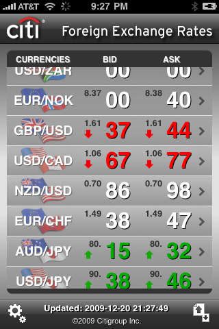 citibank foreign exchange rate today.